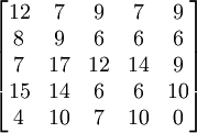 begin{bmatrix}12 & 7 & 9 & 7 & 9 \8 & 9 & 6 & 6 & 6 \7 & 17 & 12 & 14 & 9 \ 15 & 14 & 6 & 6 & 10 \ 4 & 10 & 7 & 10 & 0 end{bmatrix}