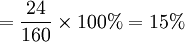 =frac{24}{160}times100%=15%