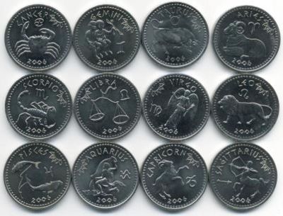 索马里兰先令铸币