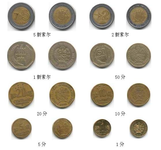 秘鲁新索尔铸币