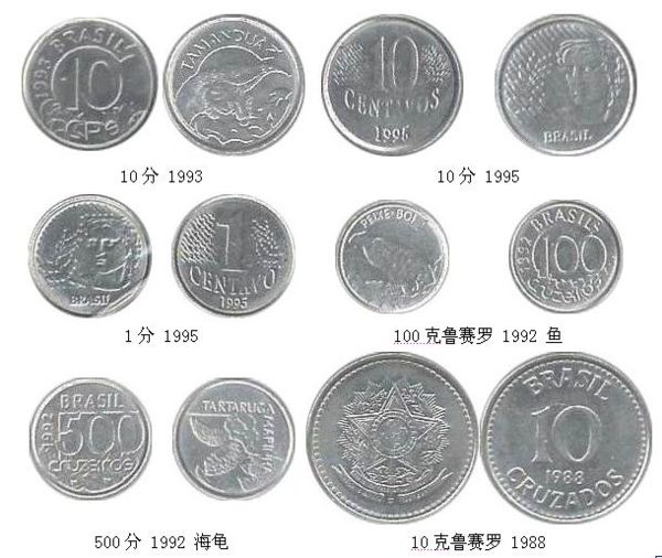 巴西克鲁塞罗铸币