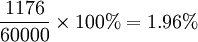 frac{1176}{60000}times 100%=1.96%