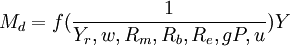 M_d=f(frac{1}{Y_r,w,R_m,R_b,R_e,gP,u})Y