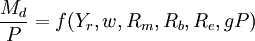 frac{M_d}{P}=f(Y_r,w,R_m,R_b,R_e,gP)