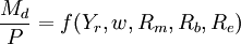 frac{M_d}{P}=f(Y_r,w,R_m,R_b,R_e)