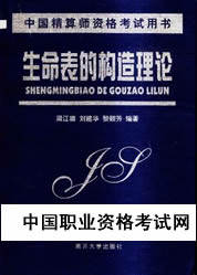 精算师 – 金融百科 – 金融知识