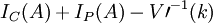 I_C(A)+I_P(A)-Vprime^{-1}(k)