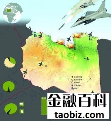利比亚冲突 – 金融百科 – 金融知识